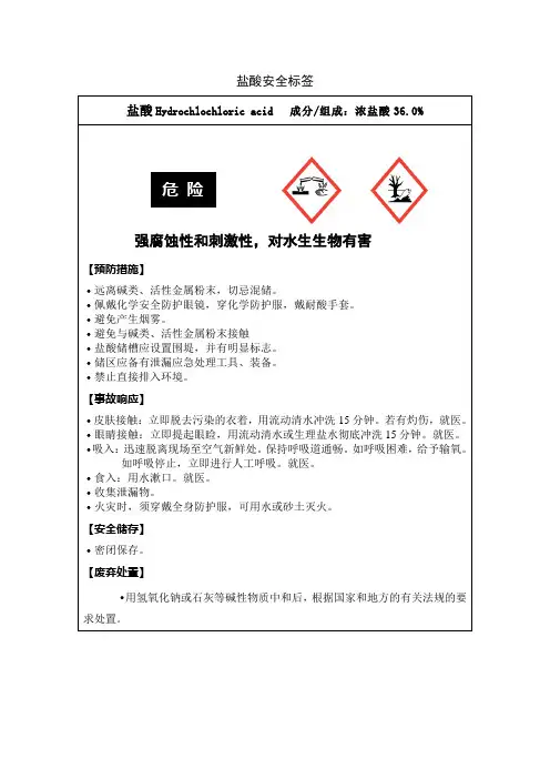 盐酸安全标签