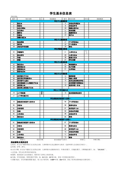中小学学生学籍信息管理信息采集表