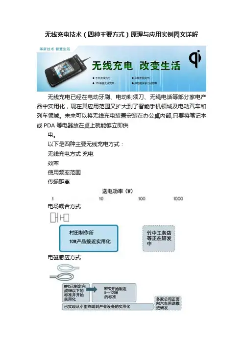 无线充电技术（四种主要方式）原理与应用实例图文详解