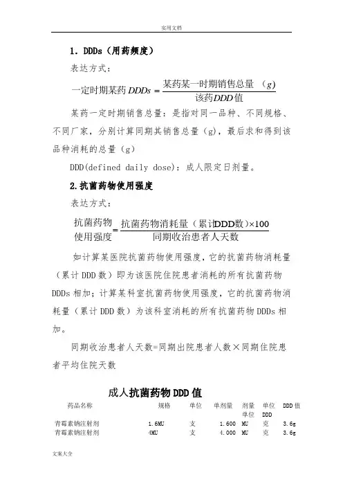 抗菌药物使用强度及抗菌药物DDD值参考