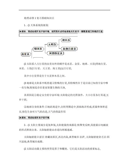 高中地理复习提纲中图版必修1知识点