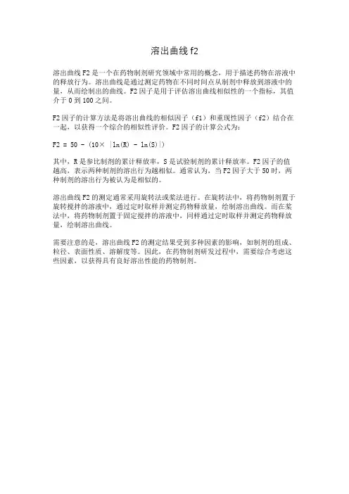 溶出曲线f2
