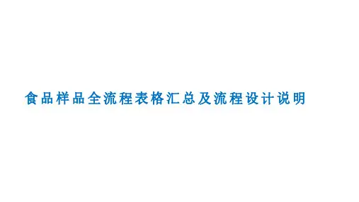 食品样品全流程表格汇总及流程设计说明