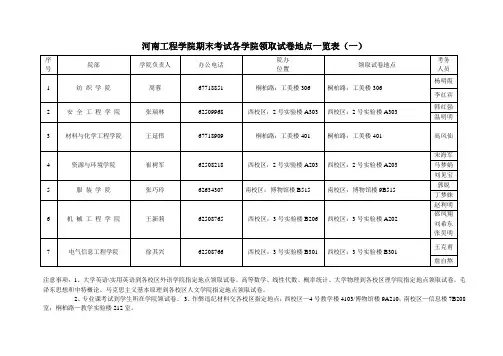 河南工程学院期末考试各学院领取试卷地点一览表(一)