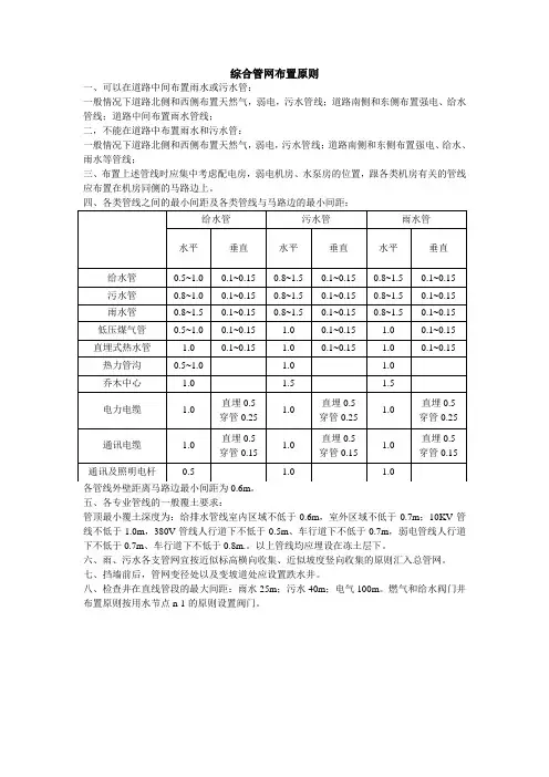综合管网布置原则