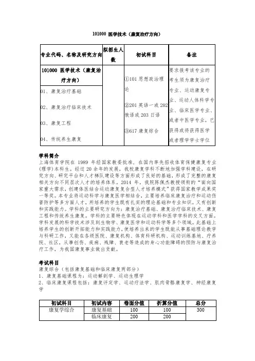 101000医学技术(康复治疗方向)