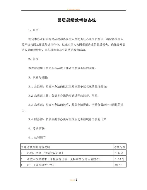 品质部绩效考核办法.