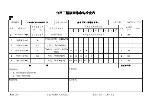 浆砌排水沟检查表