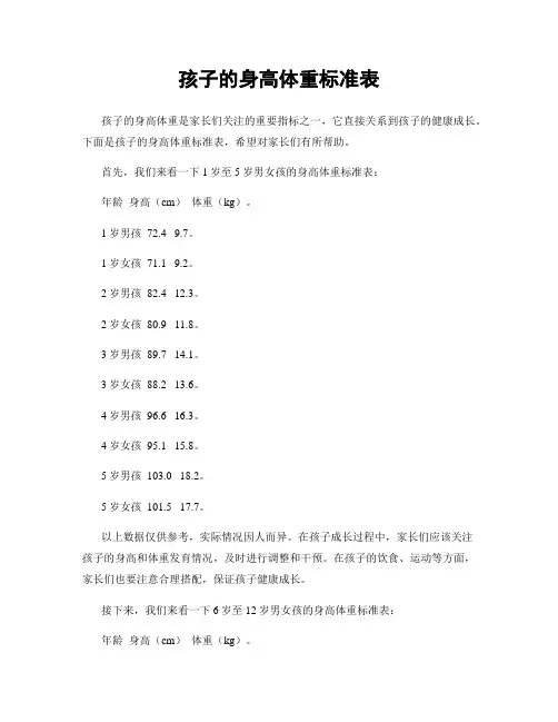 孩子的身高体重标准表