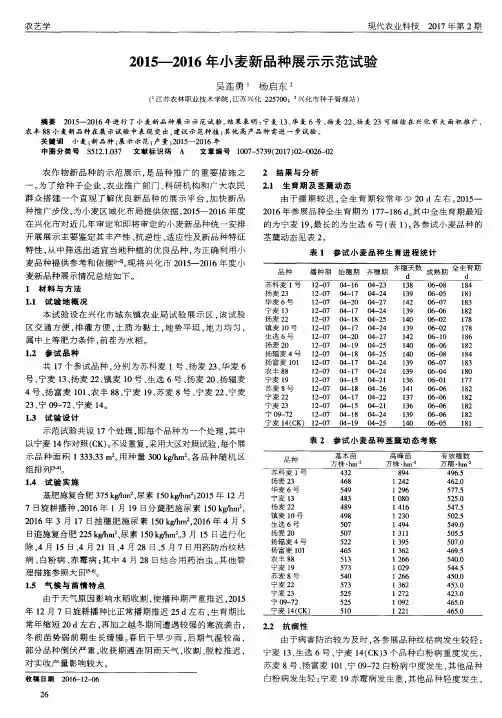 2015—2016年小麦新品种展示示范试验