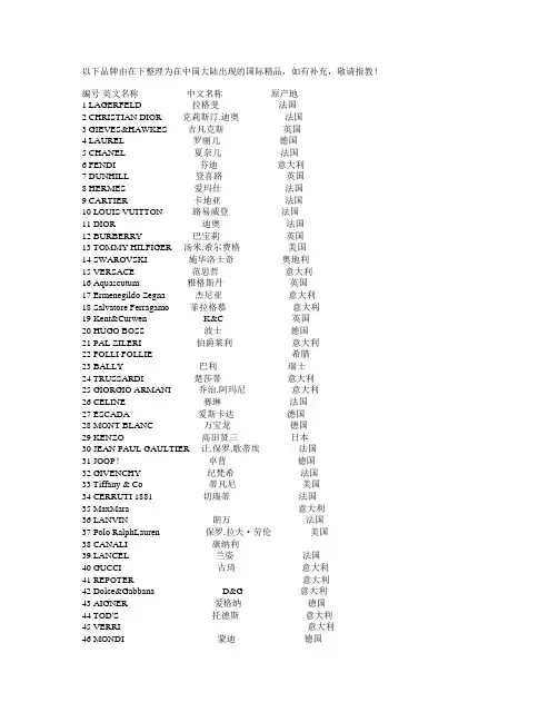 国际顶级品牌介绍