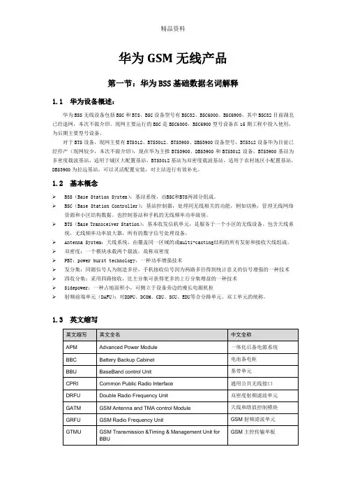 华为GSM无线产品详细论述.docx