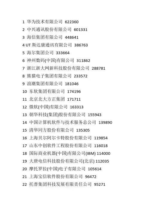 中国软件公司排行、世界著名的软件公司、世界500强