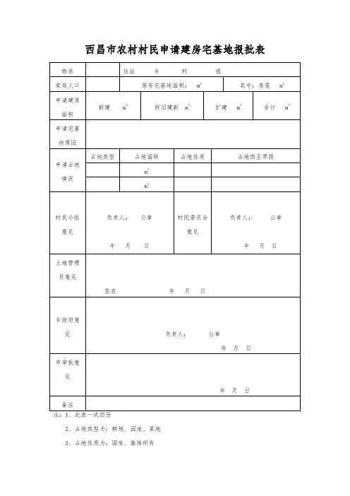 西昌市农村村民申请建房宅基地报批表