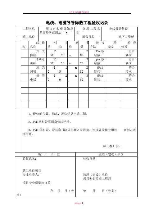 电线、电缆导管隐蔽工程验收记录