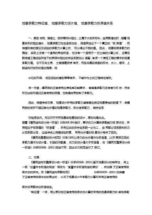 地基承载力特征值地基承载力设计值地基承载力标准