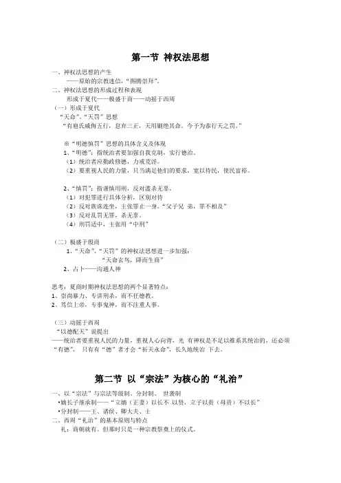 法律思想史PPT整理
