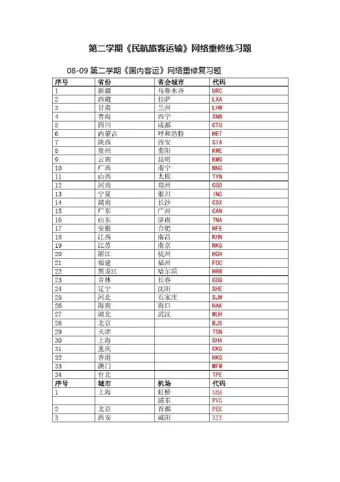 第二学期《民航旅客运输》网络重修练习题