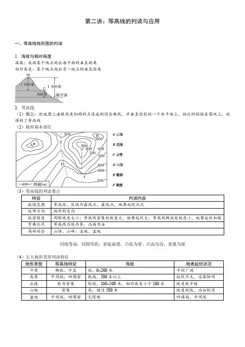 【高考地理】等高线判读复习讲义