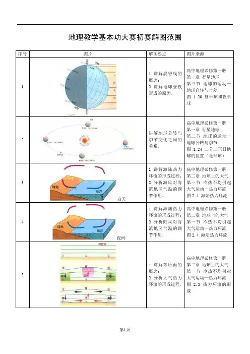 地理教学基本功大赛初赛解图范围