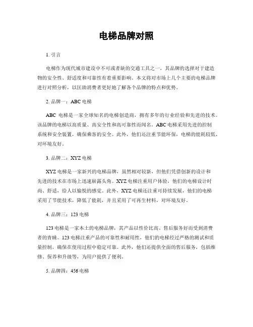 电梯品牌对比