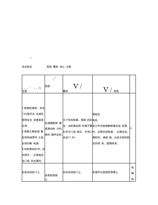 安全警示标志