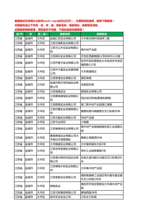 2020新版江苏省盐城市大丰区实业有限公司工商企业公司商家名录名单黄页联系电话号码地址大全27家