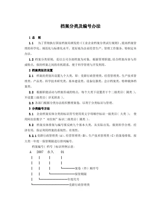 档案分类及编号办法