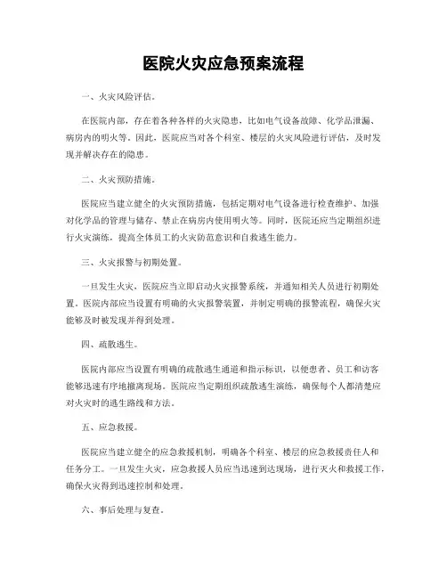 医院火灾应急预案流程