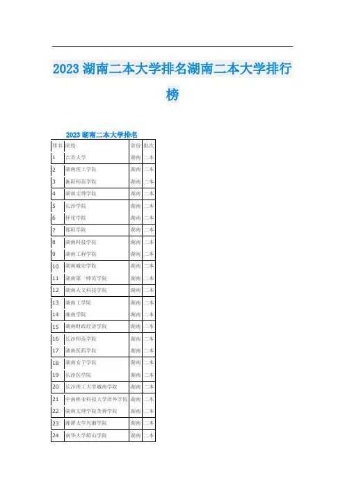 2023湖南二本大学排名湖南二本大学排行榜