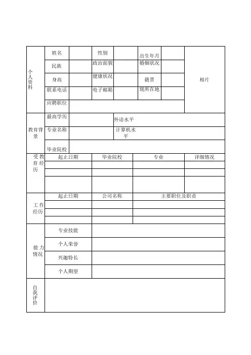 【精选】个人应聘简历表格模板(5篇)