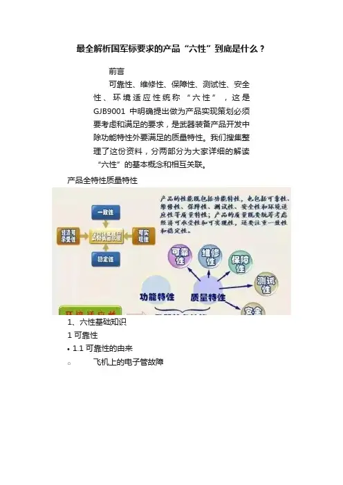 最全解析国军标要求的产品“六性”到底是什么？