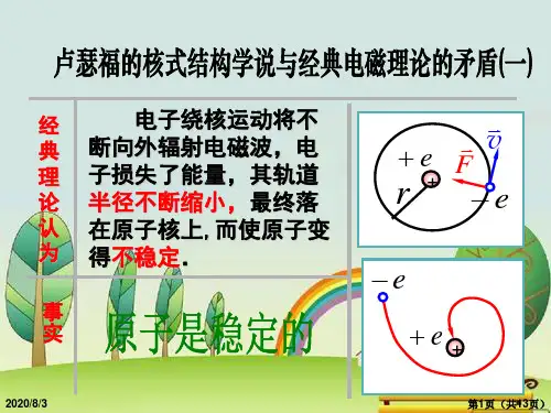 高中物理 选修3-5 玻尔的原子模型.ppt