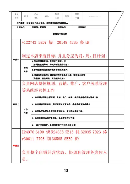 【团队考核】电商各岗位KPI绩效考核表及工作职责