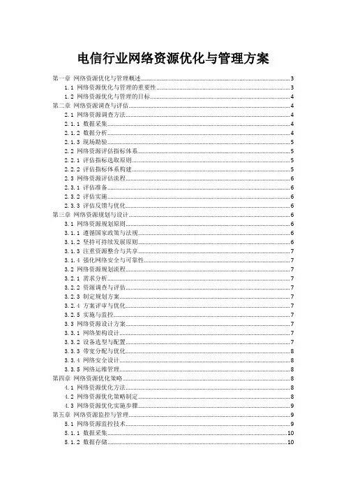 电信行业网络资源优化与管理方案