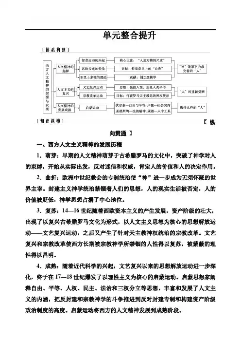 2019版高考总复习历史：单元整合提升13 含解析
