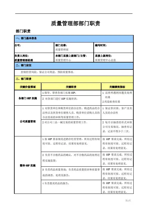 质量管理部部门职责说明书