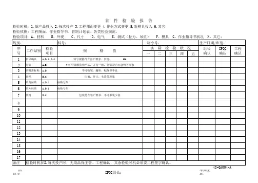 线材行业首件检验报告
