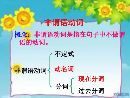高一Grammar动名词做主语和宾语.ppt