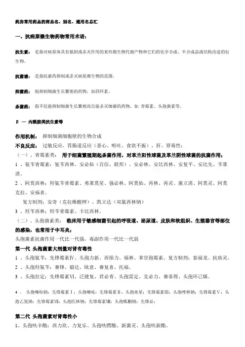 药房常用药品的商品名、别名、通用名总汇
