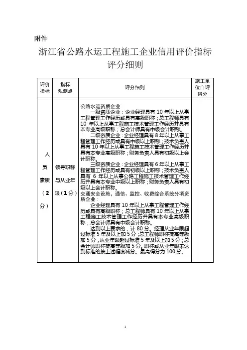 浙江省公路水运信用评价