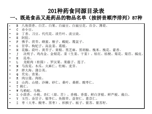 药食同源中药