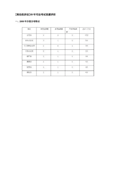 [商法经济法]09年司法考试真题评析