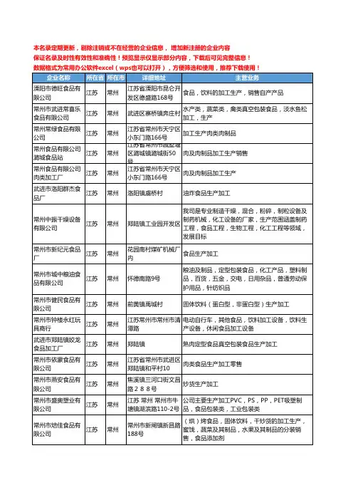 新版江苏省常州食品生产加工工商企业公司商家名录名单联系方式大全18家