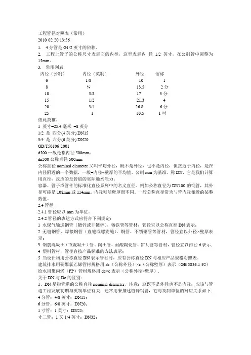 聚氯乙烯PVC管径对照表(常用)