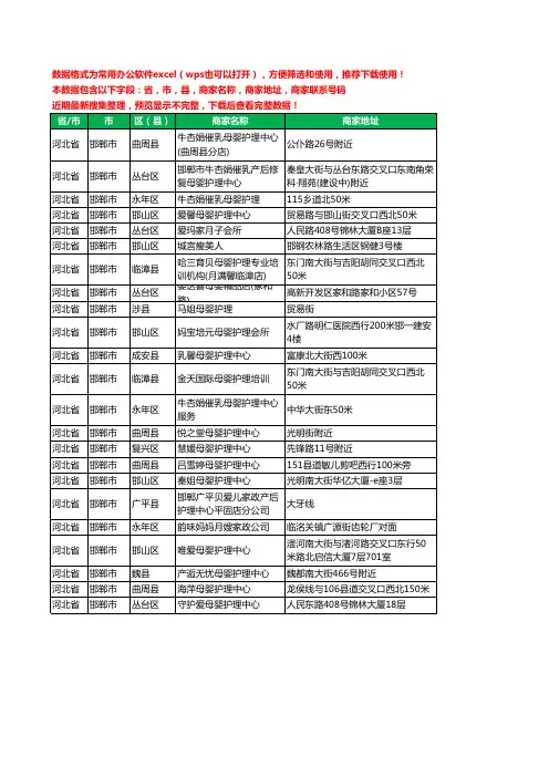 2020新版河北省邯郸市月子护理工商企业公司商家名录名单黄页联系号码地址大全23家