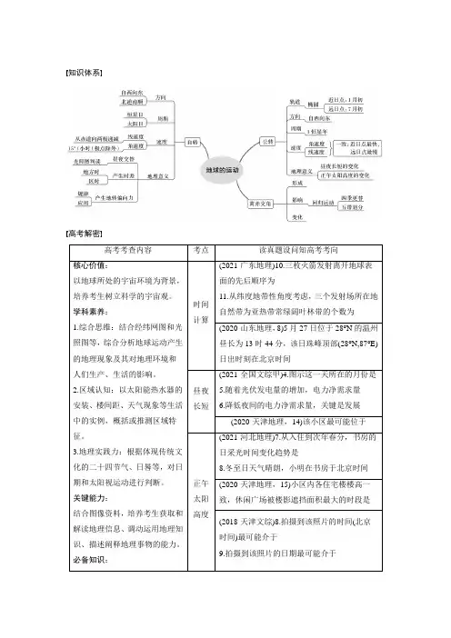 高中地理专题一考点 时间计算