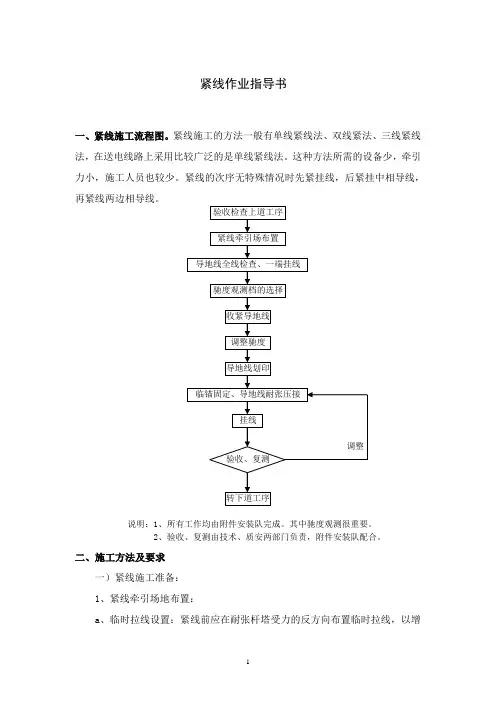 紧线作业指导书