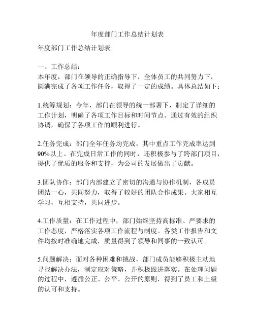 年度部门工作总结计划表
