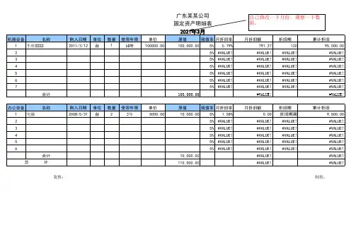 固定资产折旧明细表(空白表)